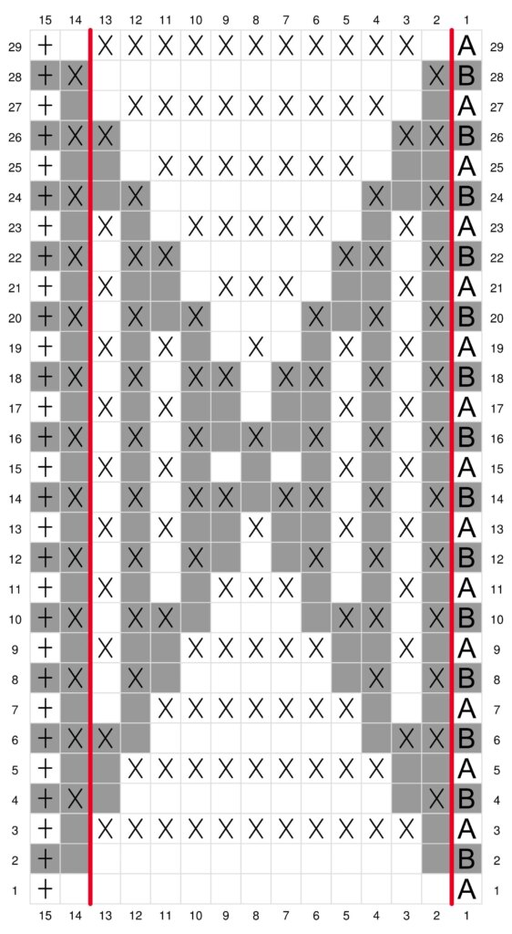 Crochet chart pattern