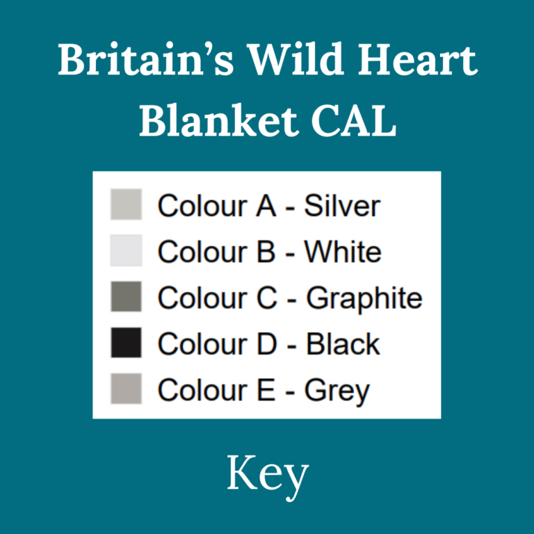 Blanket CAL color key