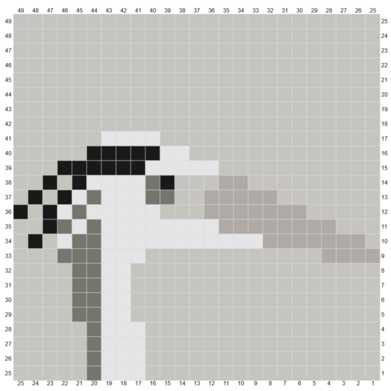 Pixel art goose chart
