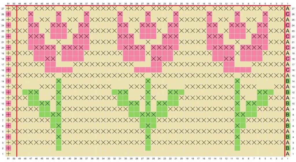 Pink green floral knit chart