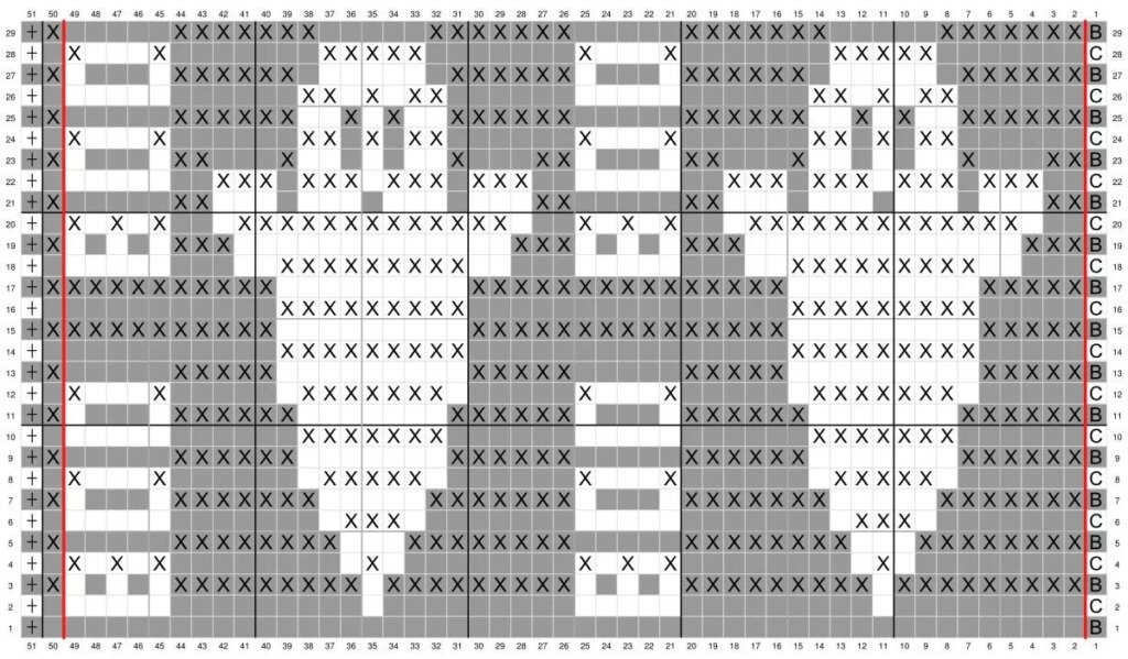 Knitting chart skull pattern
