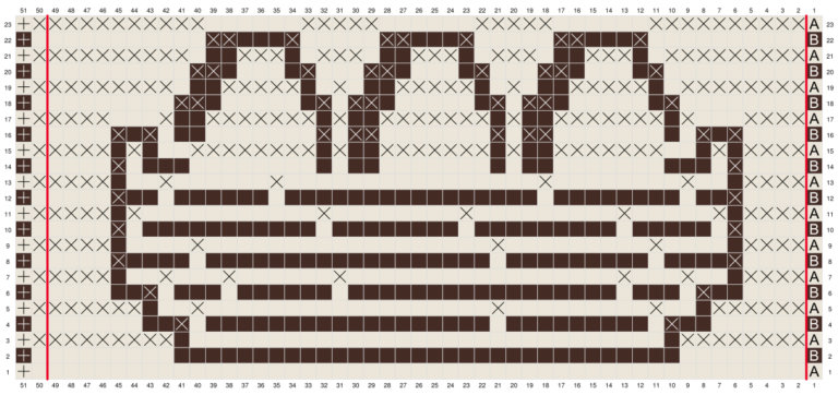 Knitting chart with crown pattern