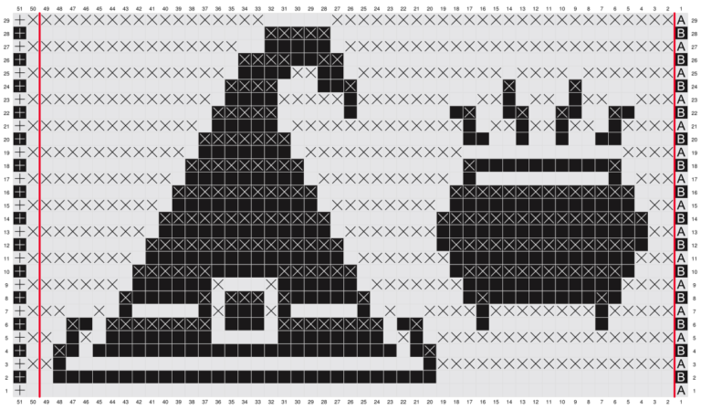 Witch hat cauldron knitting chart