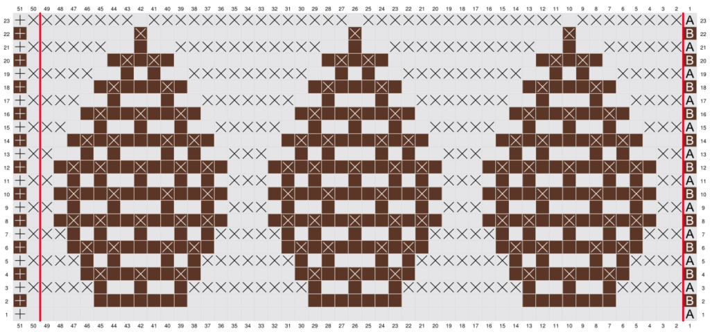 Knitting chart with tree patterns